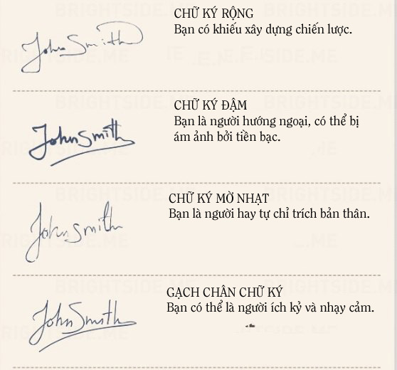 Xem chữ ký 2