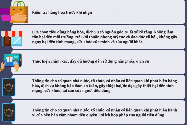 Nhấn để xem ảnh chất lượng hơn Nghĩa vụ chung của người tiêu dùng