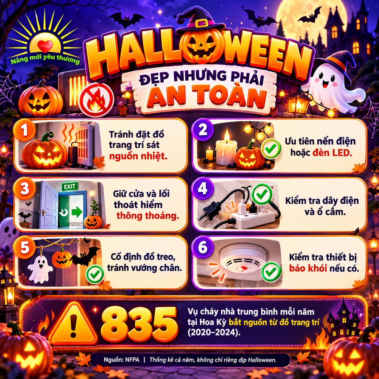 Mẹo an toàn phòng cháy khi trang trí Halloween với đèn LED và vật liệu dễ cháy