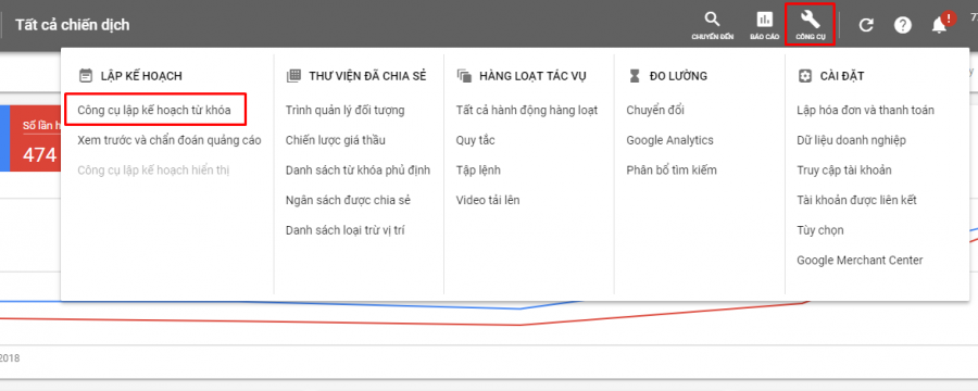 Đặt chi phí quảng cáo trên Google 