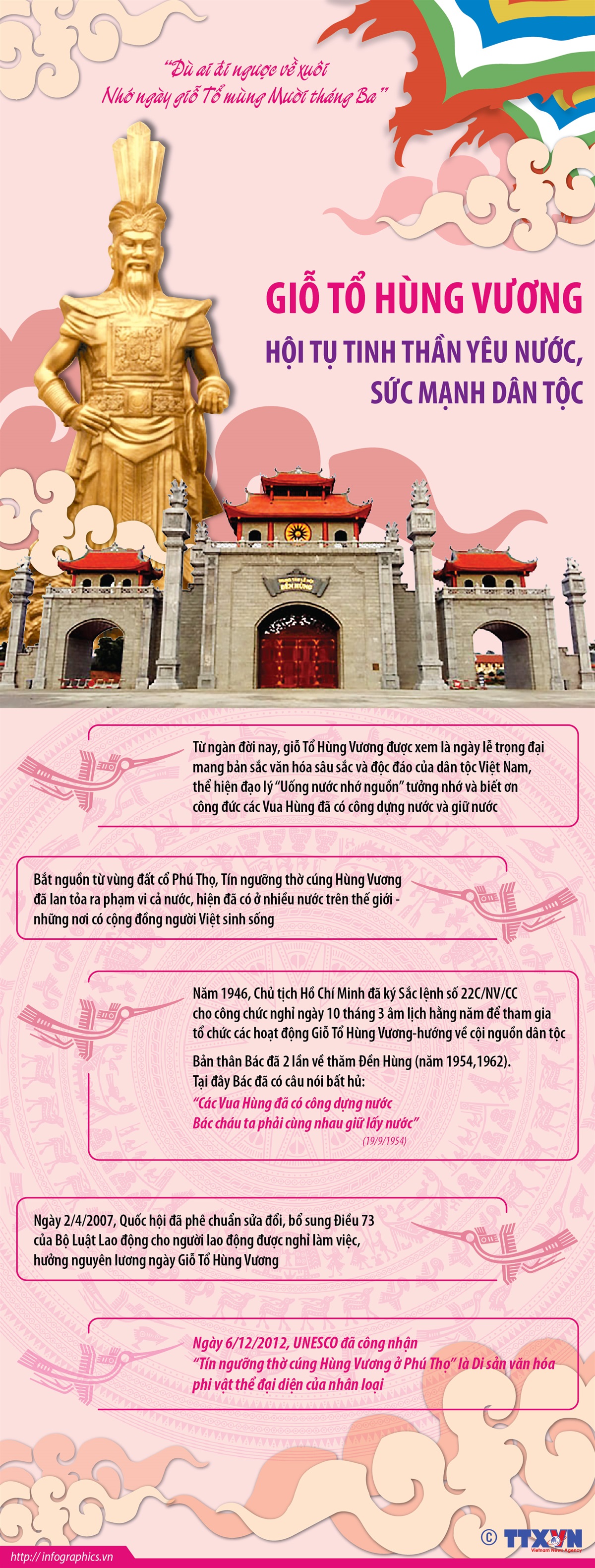 Giỗ Tổ Hùng Vương - Hướng Về Nguồn Cội 