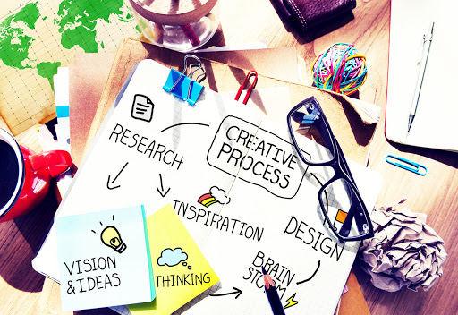 Nhấn để xem ảnh chất lượng hơn Ý tưởng khởi nghiệp