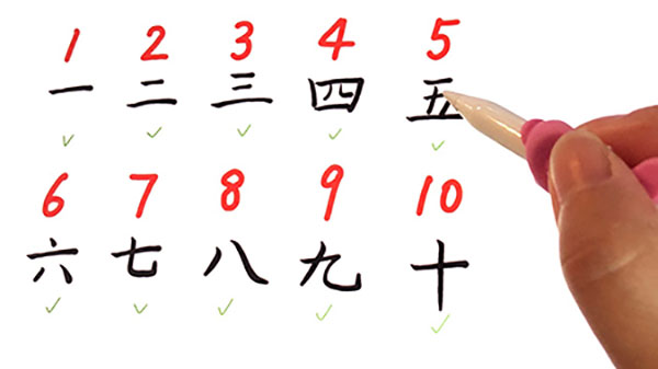 Nhấn để xem ảnh chất lượng hơn Ý nghĩa các con số tiếng Trung