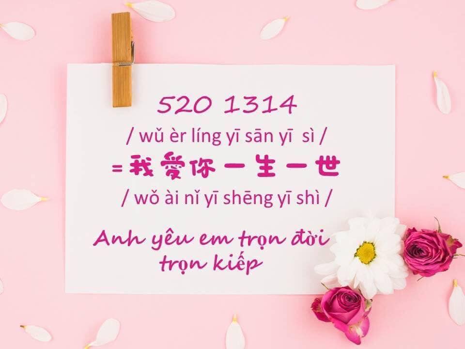 Ý nghĩa các con số tiếng Trung 