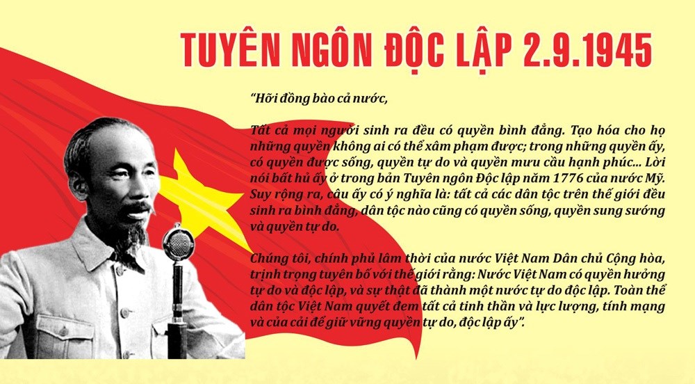 Nhấn để xem ảnh chất lượng hơn Tuyên ngôn Độc lập (2/9/1945) với lời văn đầy hào hùng, chứa đựng niềm tự hào dân tộc sâu sắc và lòng yêu nước thiết tha của Chủ tịch Hồ Chí Minh